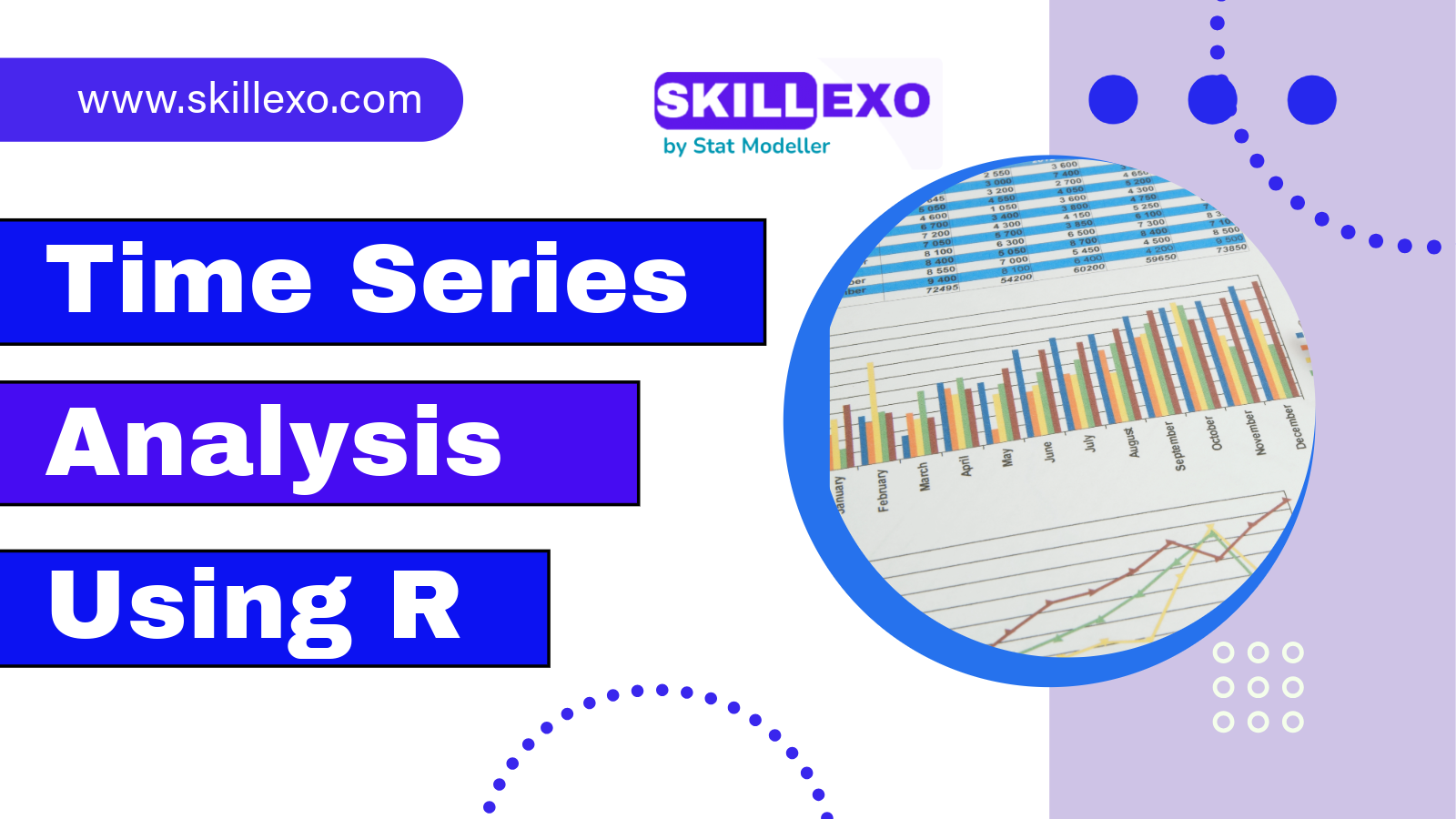 Time Series Analysis using R